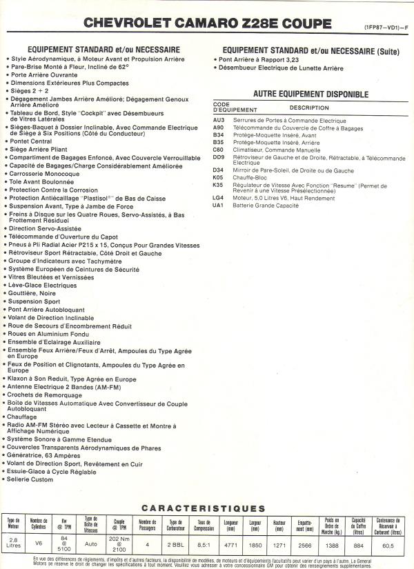 1983 Z28-E Brochure