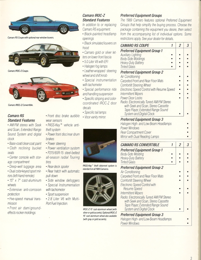 1989 Camaro Sales Brochure