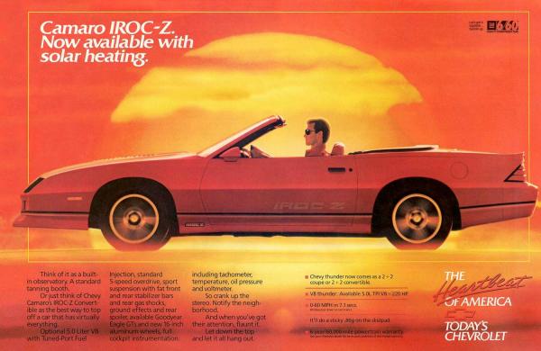 1988 Iroc Solar Heating Poster