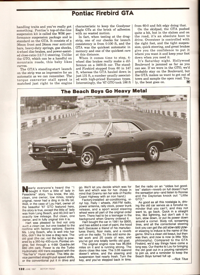 Pontiac Firebird GTA - Motor Trend - June 1987