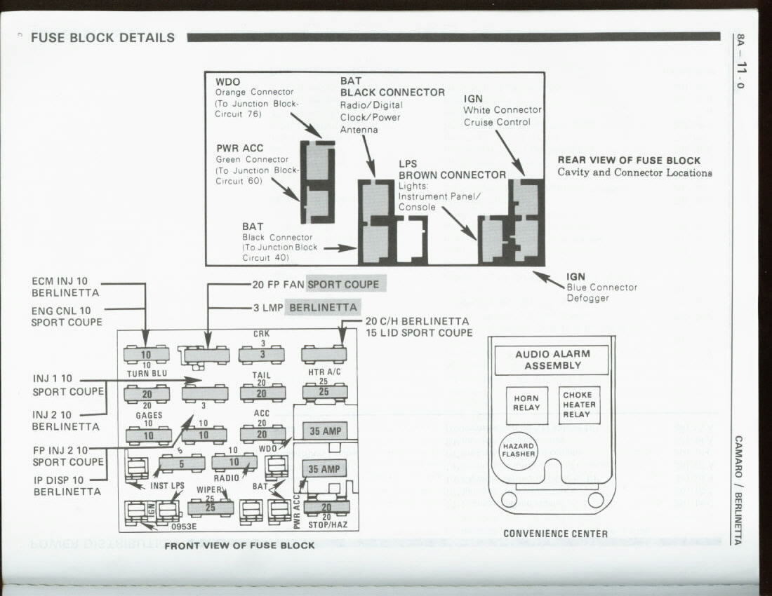 automotivewiringdiagram: 1990 Chevy Camaro Wiring Diagram