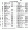 Am I missing something?-8-05.gif