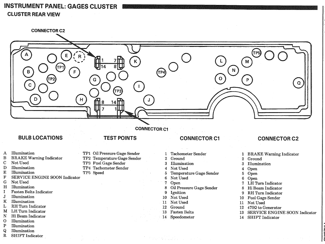 1987 Corvette Wiring Harnes Location - Wiring Diagram Schema