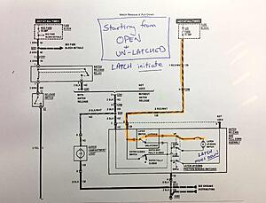 Hatch Latch and Pulldown Circuits Explained-hcjdwq7.jpg