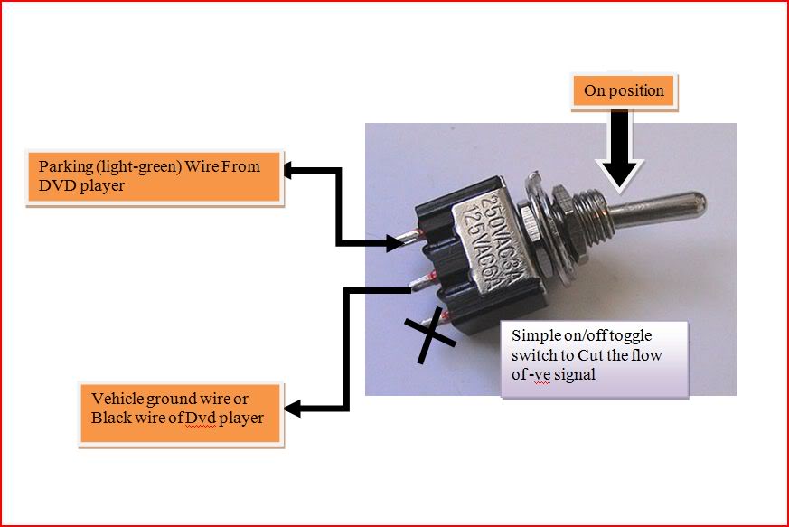 Avh Pioneer Pioneer Parking Brake Bypass Wiring Diagram from www.thirdgen.org