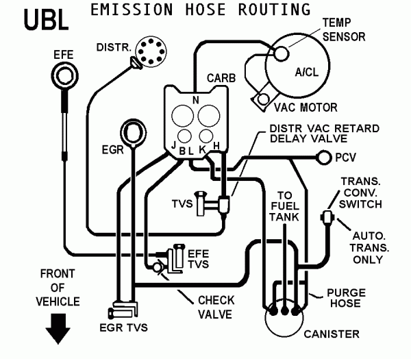 need help w/ carb, and manifold vs. ported vacuum - Third ... 1984 k10 rear wiring harness 