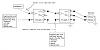 CFM needed for cooling a 350-wire2correcttarausfandiagram.jpg