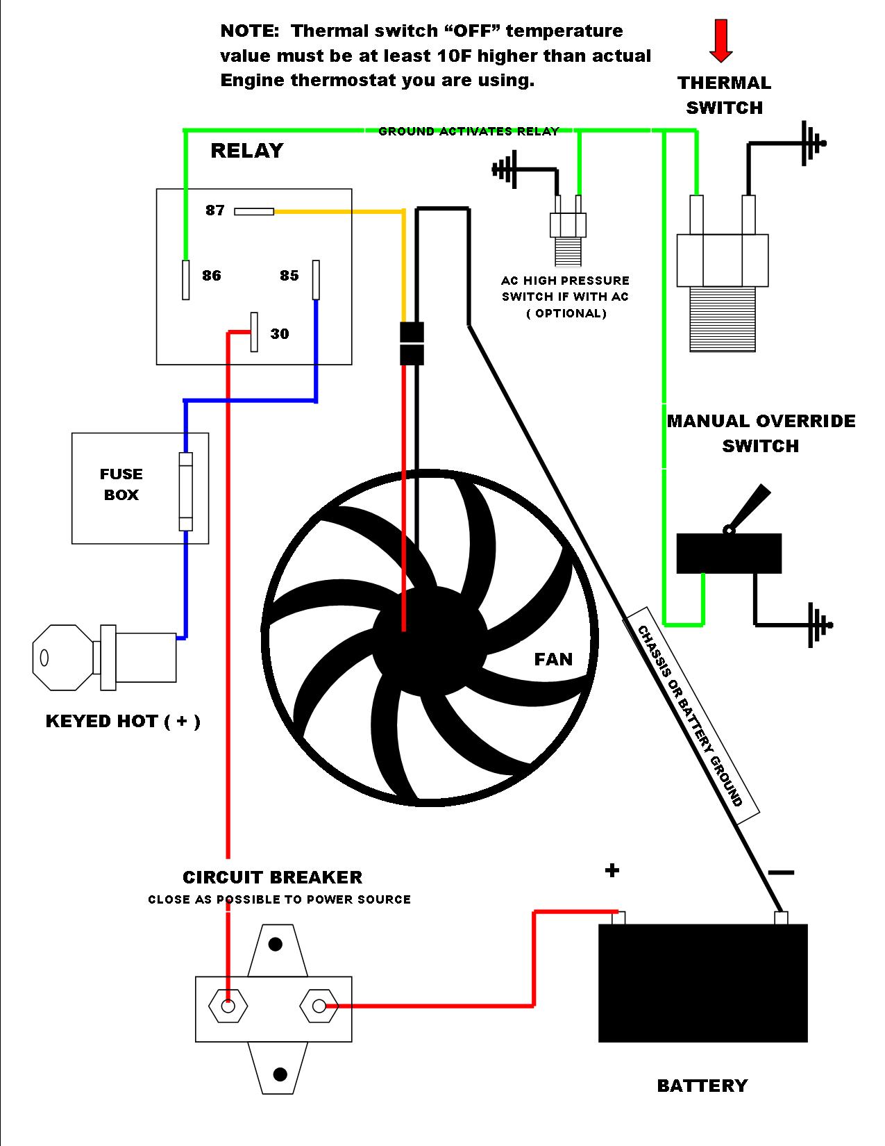 Franklin Electric Qd Control Box Wiring Diagram from www.thirdgen.org