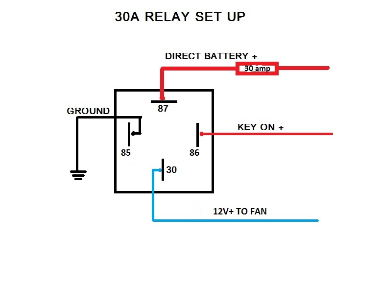 08 S550 12v Accessory Plug Wiring Diagram Cohomemade