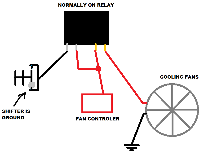 Name:  Fanconrol.png
Views: 413
Size:  23.4 KB