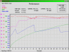 EBL and vehicle performace (long)-rip-tare-1.4.gif