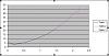 MAF table volts out of order in TP.-maf-table-2-problem
