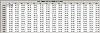Timing Table Tips?-table.jpg
