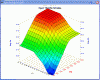 Timing Table Tips?-satable.gif