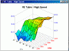 Tuning with the EBL-ve-high-bumpy.gif