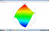 Bin selection-vortec-spark-table-graph