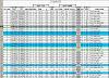 Knock sensor parameters using 350TPI sensor on 4.125" bores-escpicture.jpg