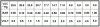 Conversion chart for MAP Volts to Kpa?-maptable.gif