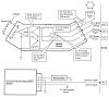 Jimstim ?-gm-ign-module.jpg