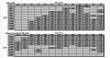 Log File Analyzer Program-Speed Density-blm-averages.jpg