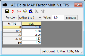 Name:  AEDeltaMAPFactorMultVsTPS_zps96c5c6ec.png
Views: 252
Size:  8.2 KB