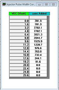 Bosch-III injector sticky?-voltage-offsets.jpg