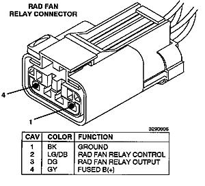 EBL SFI-6 Questions and Info-fanrelay_1998.jpg