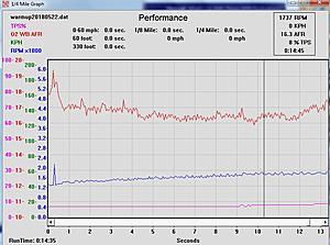 What's Up With These RPM Fluctuations?-rpmnoise2.jpg