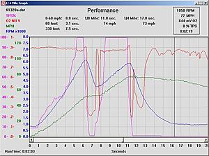 Dyno Tuning - Not making real power - EBL Data logs-clipboard02.jpg