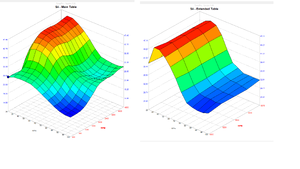 Tuning with the EBL-sa.png