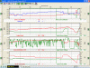 Engine missing, 02's at 0.07V at cruise. Why?-testrun030605.gif
