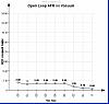 Open loop idle surges? -openloopvac.jpg