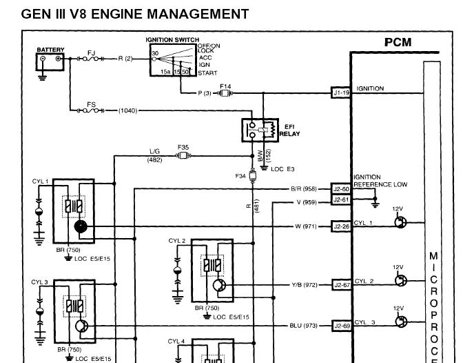 Vx Ls1 Engine Wiring Diagram - Wiring Diagram Schemas
