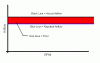 Closed loop PID question.-graph1.gif