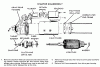 Starter Solenoid-sol2.gif