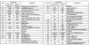Where to find a wiring schematic for 92 TPI?-41844886.gif