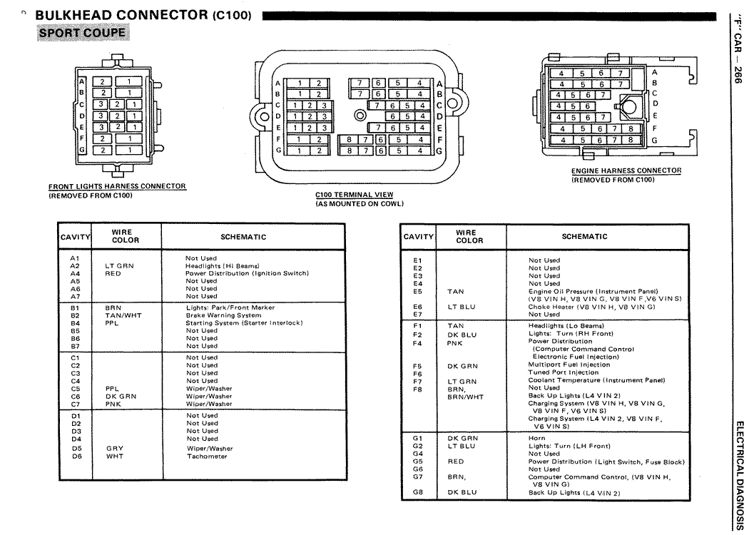 c100 connector help - Third Generation F-Body Message Boards 92 chevy tpi wiring diagram 