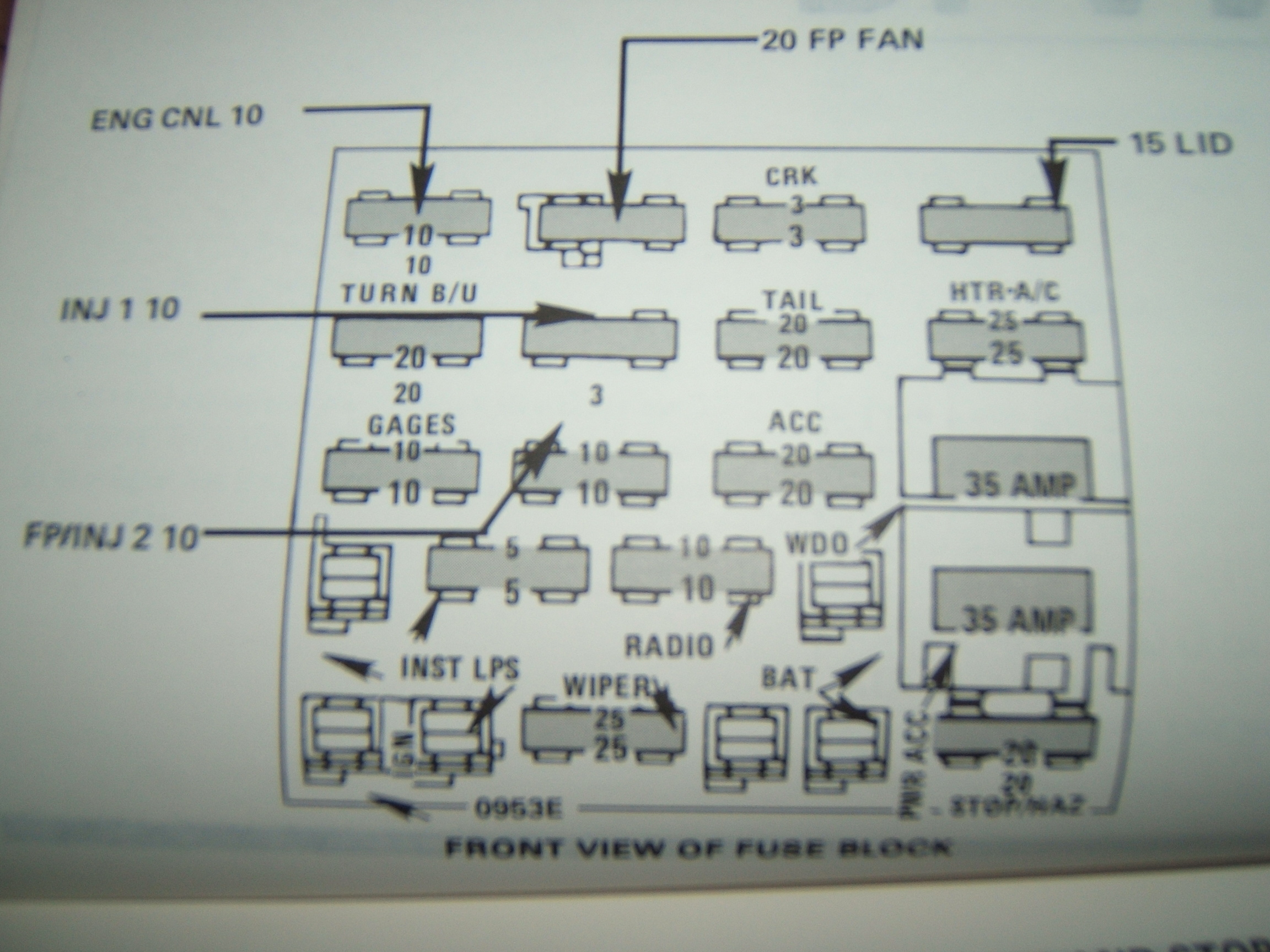 1979 Camaro Wiring Diagram Free from www.thirdgen.org