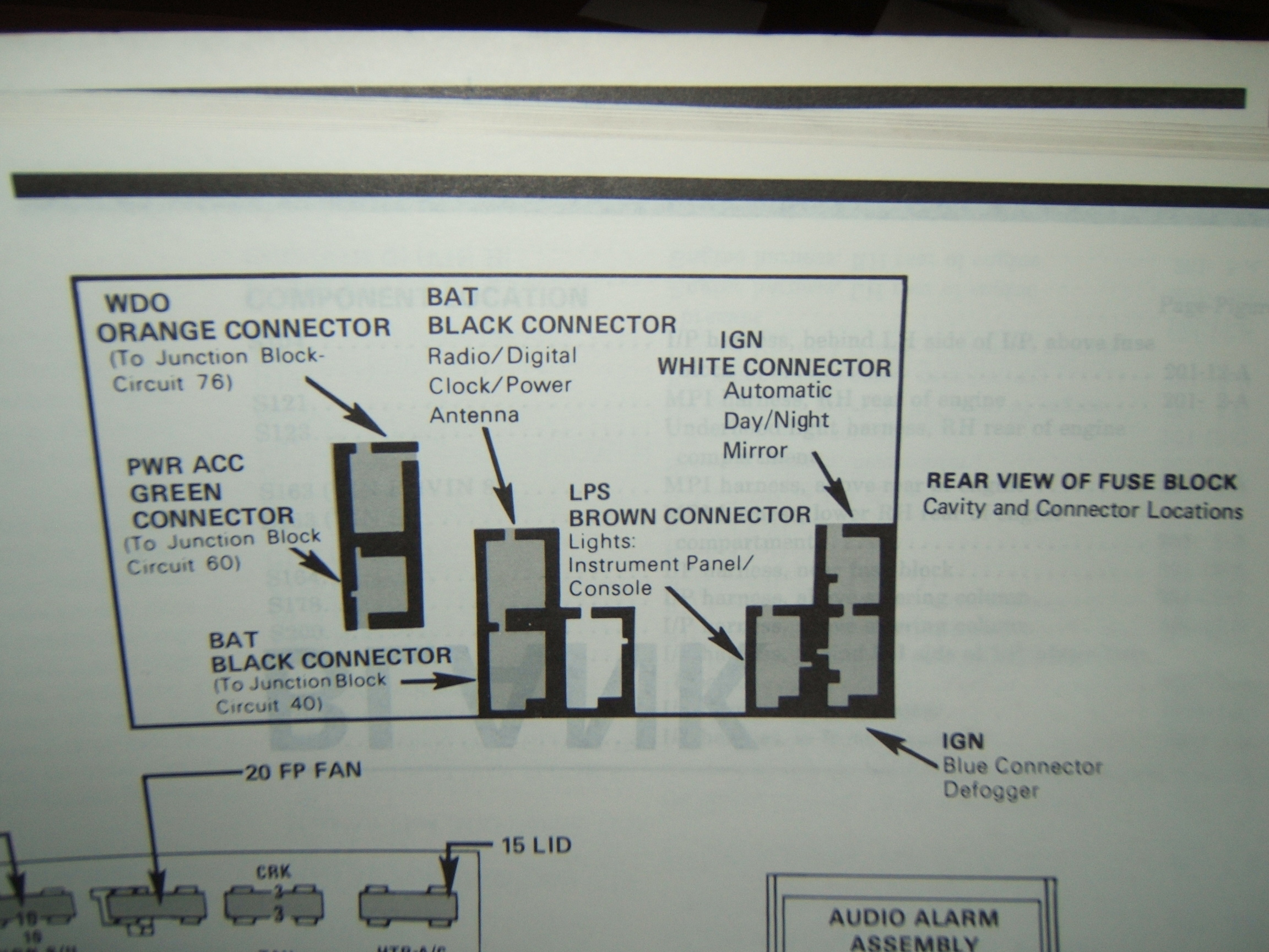 Chevy Tpi Wiring Diagram - Wiring Diagram