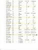 test complete, any input?-scan0053.jpg