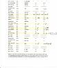 test complete, any input?-scan0052.jpg