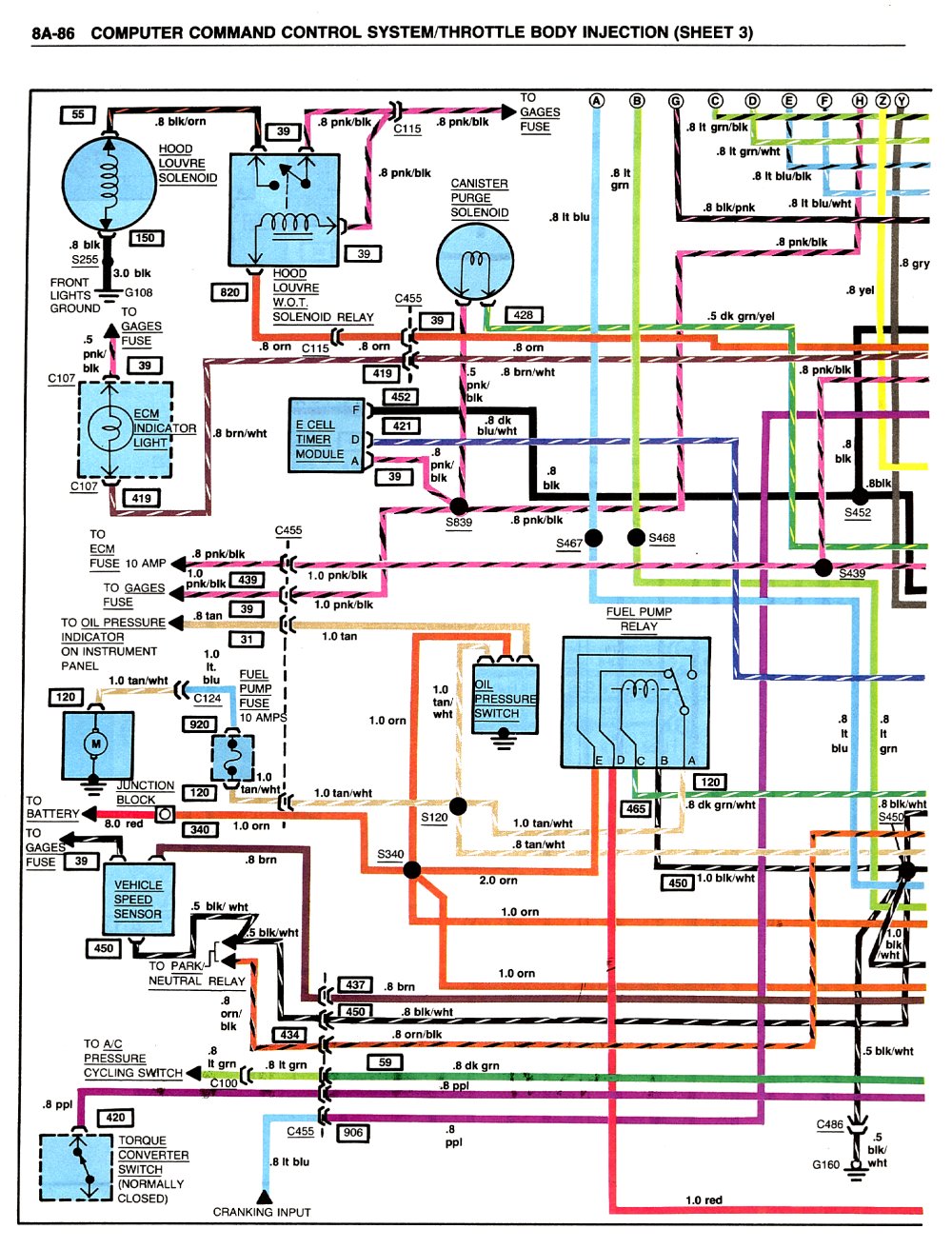 Need 1983 CrossFire diagrams, please - Third Generation F ... 1967 camaro fuel gauge wiring diagram 