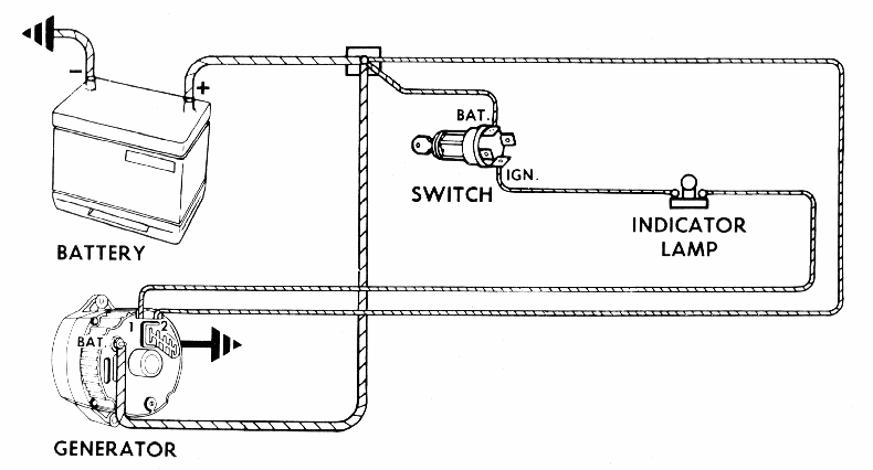 3 Wire Alternator Wiring Diagram from www.thirdgen.org
