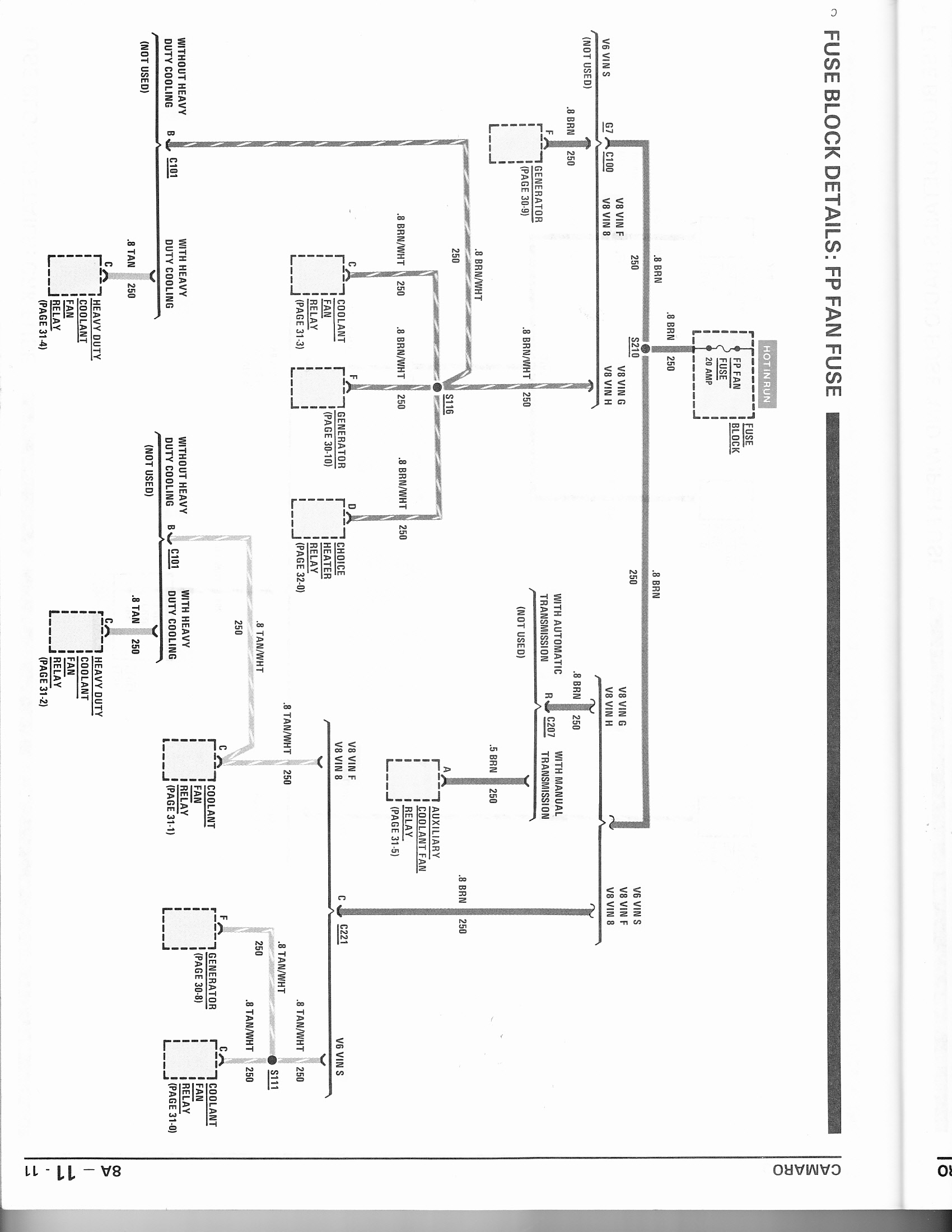 d wiring diagrams fp fan