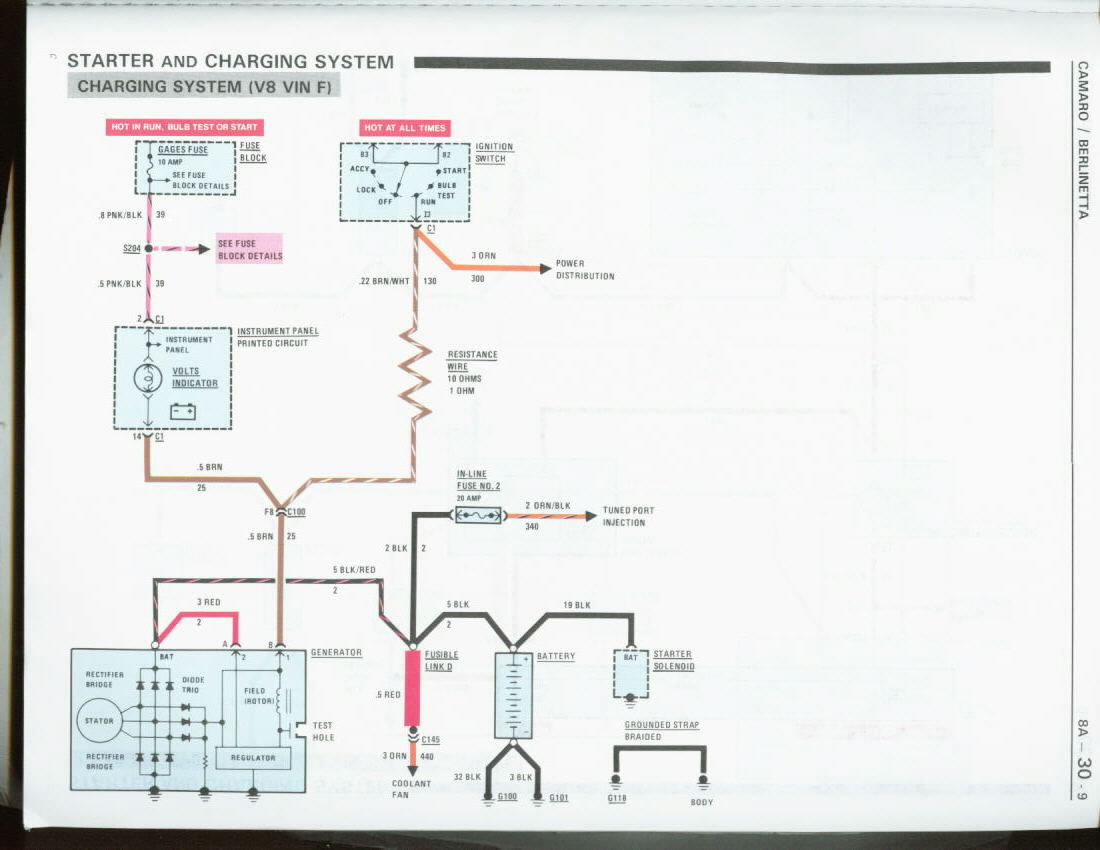 1994 Chevy Alternator Wiring - Wiring Diagram Schema