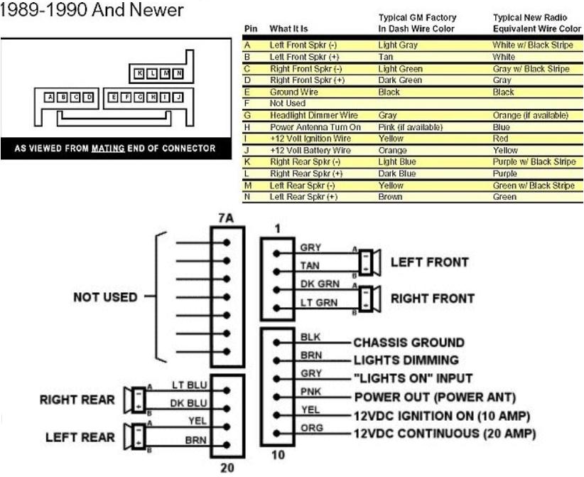 1989 Chevy Truck Radio Wiring Diagram from www.thirdgen.org