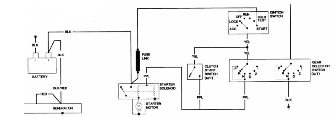 Neutral Safety Switch Wiring Diagram from www.thirdgen.org