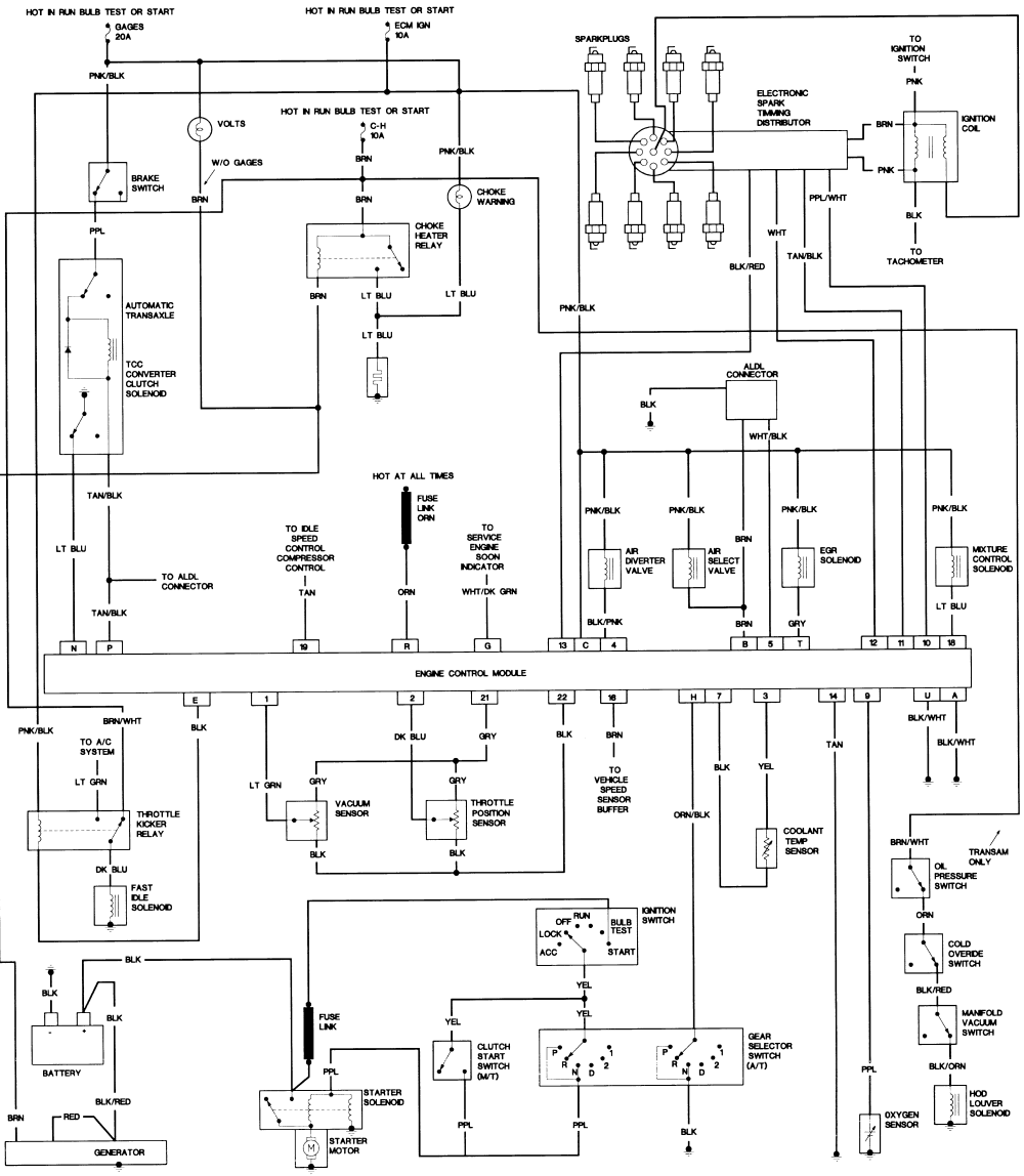 1979 Ford Neutral Safety Switch Wiring Diagram - Wiring Diagram Schemas