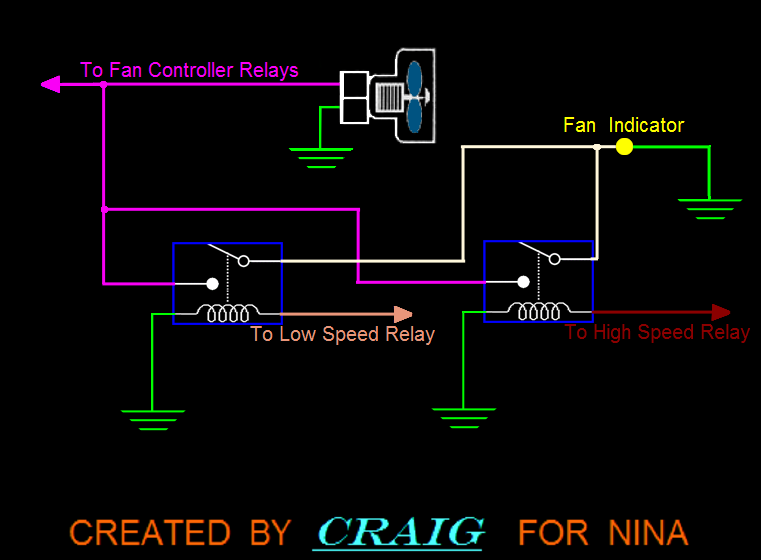 Name:  INDICATOR-ISOLATOR-NON-NASCAR_zpsd7be1e70.png
Views: 1986
Size:  40.5 KB