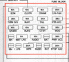 Guage Wiring-86birdfuseblock.gif